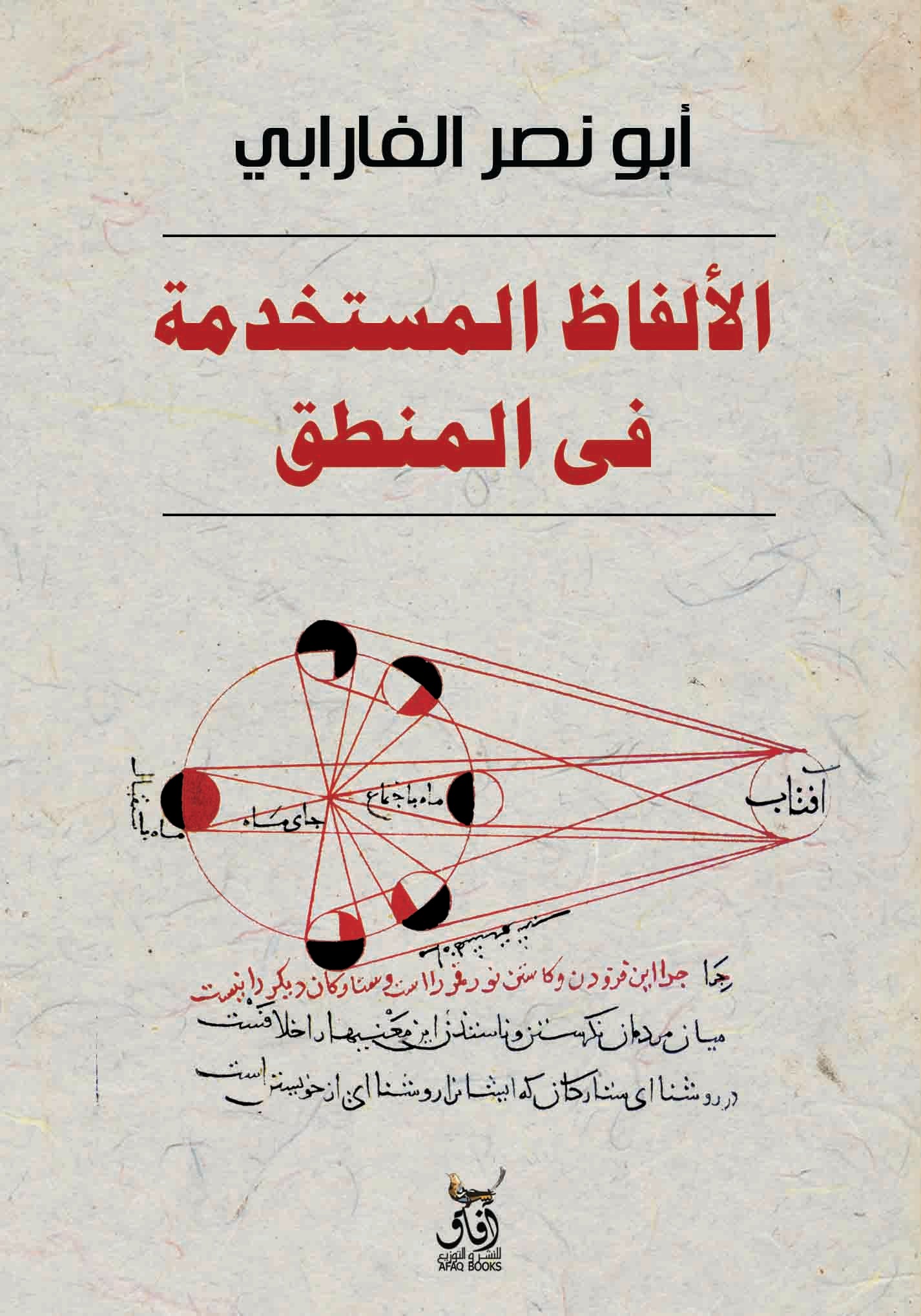 الألفاظ المستخدمة في المنطق-1